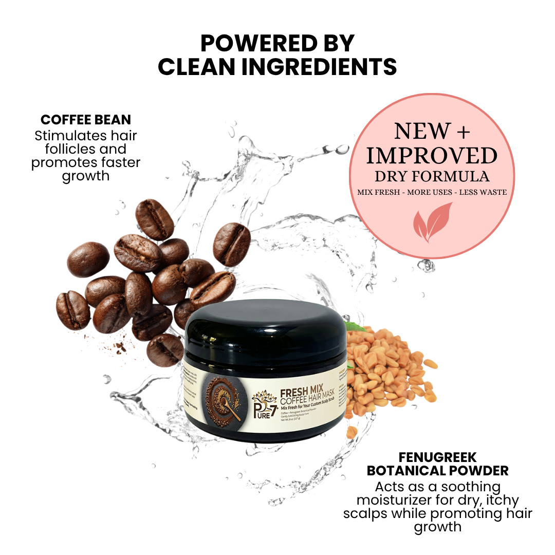 Fresh Mix Coffee + Fenugreek Hair Mask