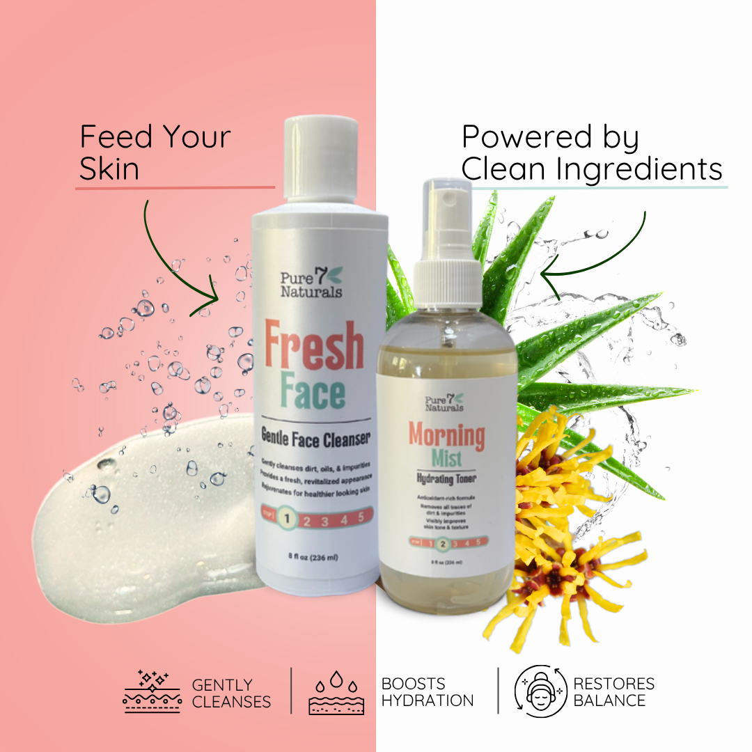 Feed Your Skin™ – Aloe Cleanser & Hydrating Toner Duo for Calm, Clear, Balanced Skin