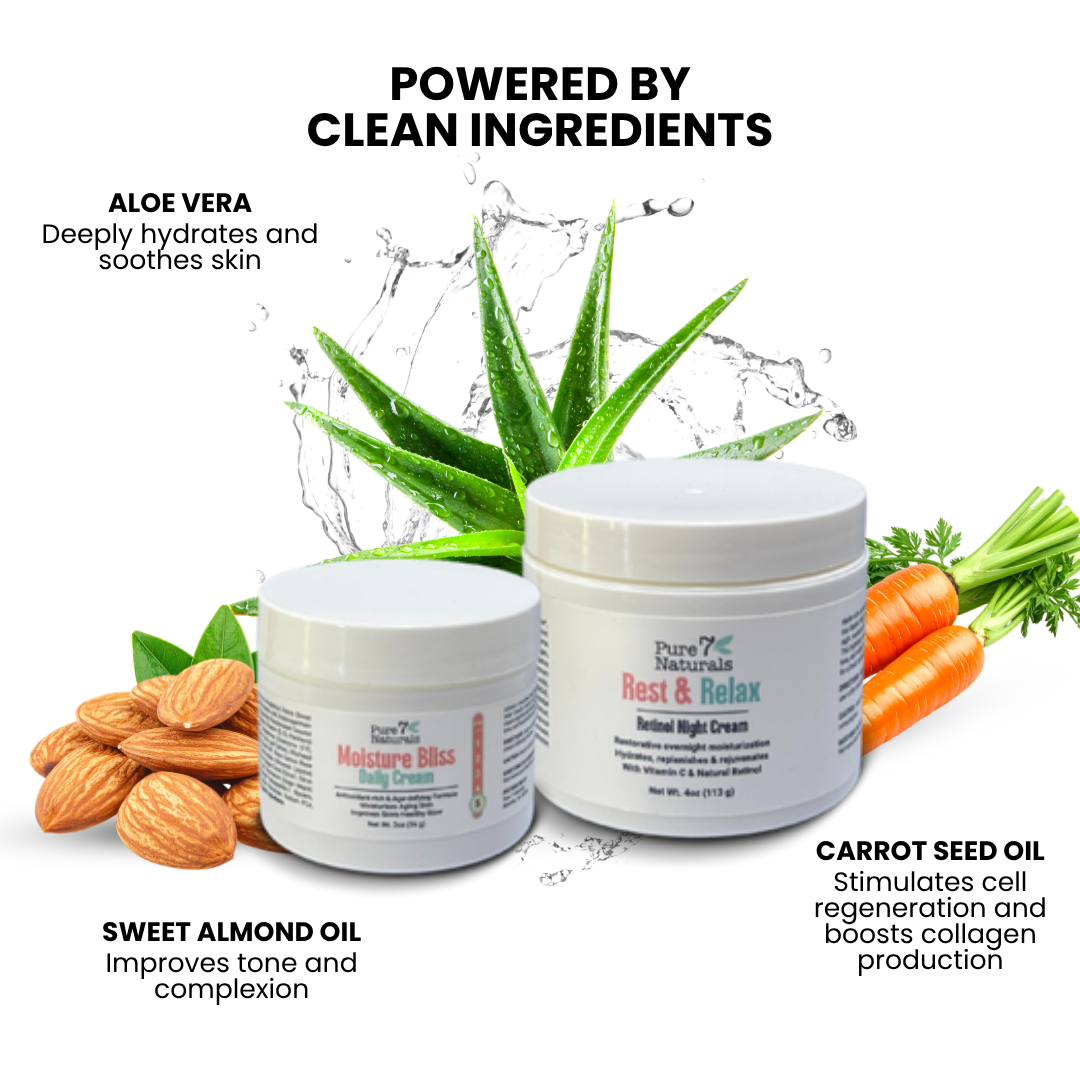 Moisture & Hydration Set – Daily & Night Cream Duo