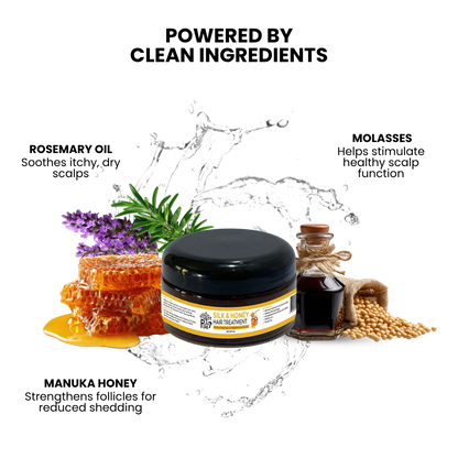 Silk & Honey Hair Mask: Dry Hair Conditioner for Damaged & Frizzy Hair