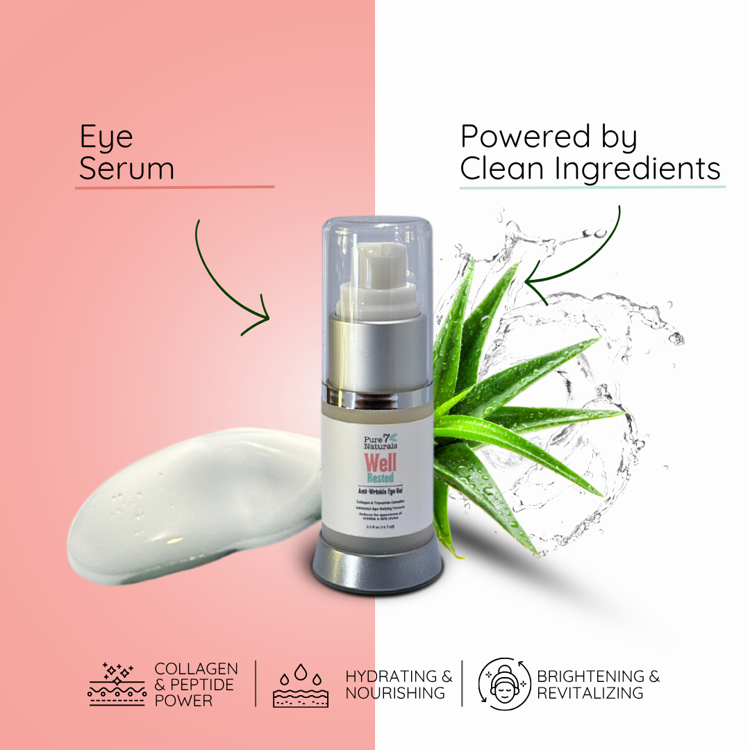 Well Rested Eye Gel | Collagen & Peptide Eye Treatment for Dark Circles ...