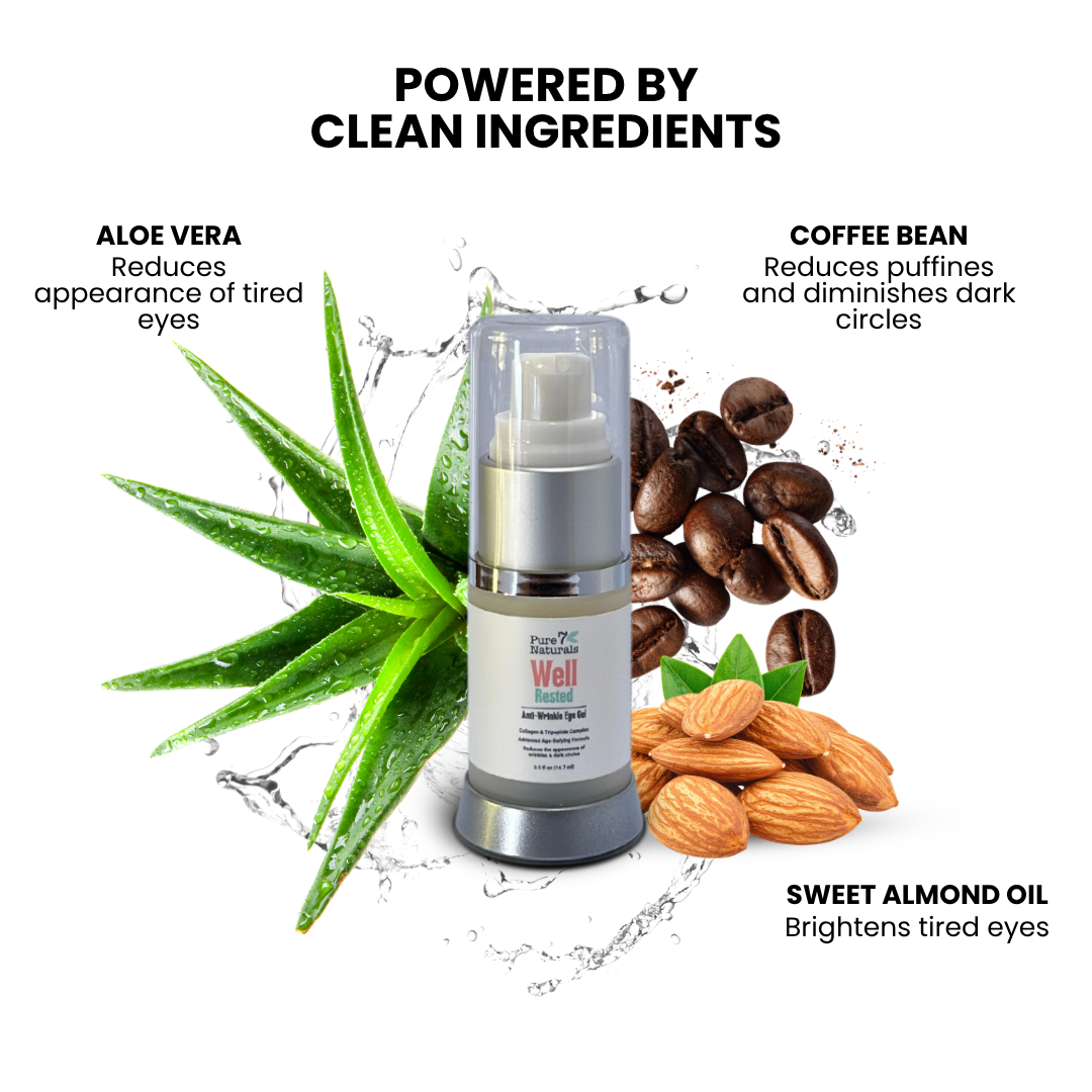 Well Rested Eye Gel | Collagen & Peptide Eye Treatment for Dark Circles ...